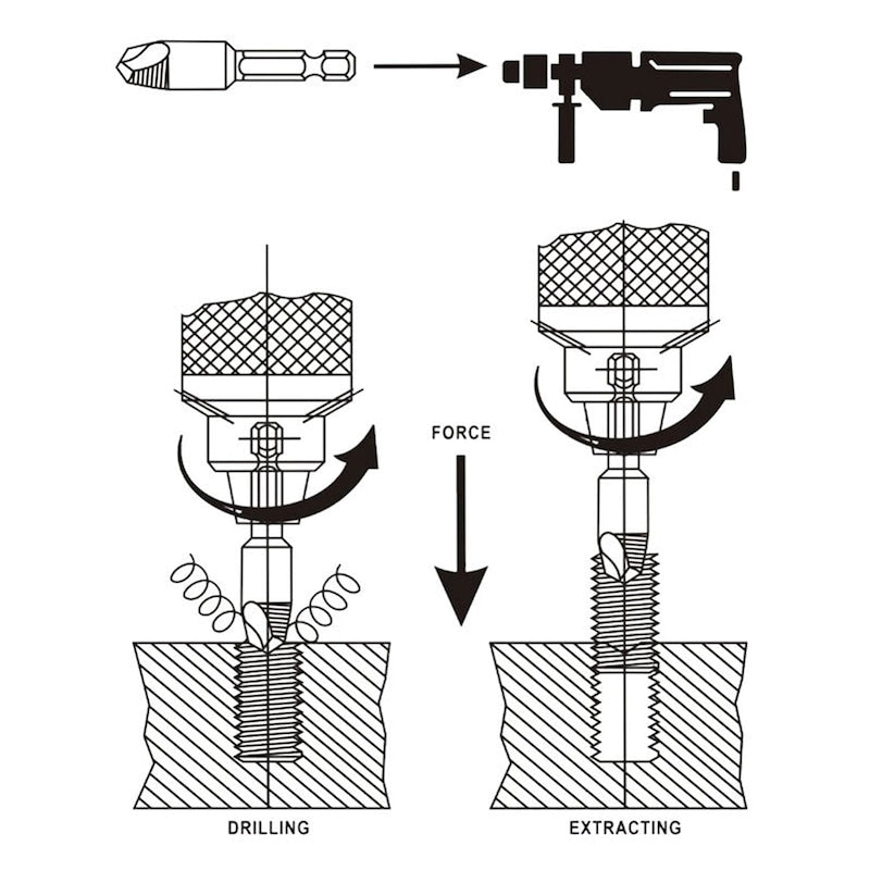 6Pcs Damaged Screw Extractor Speed Out Drill Bits Broken Bolt Remover Tool Kit